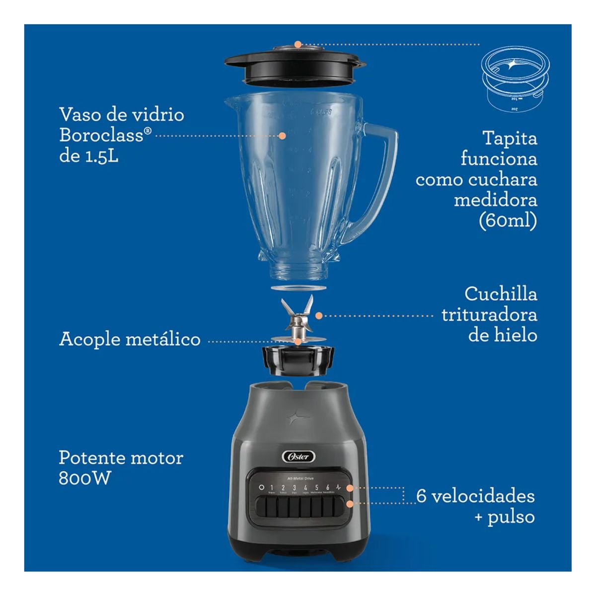 OSTER - Licuadora Oster 1.5L con 6 Velocidades BLSTPEG GPB Gris