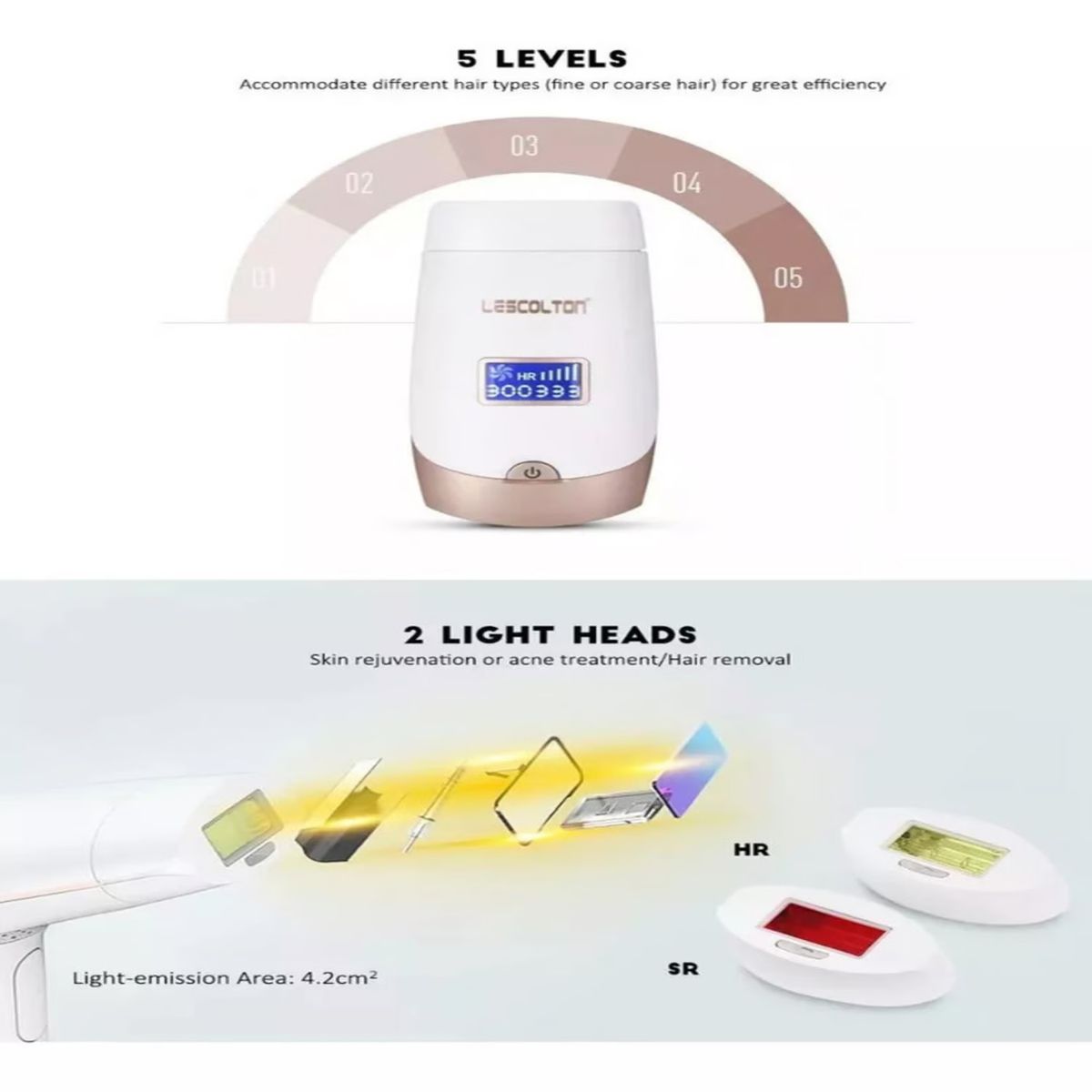 GENERICO - Depiladora Laser Lescolton T009i Digital 3 Cartuchos