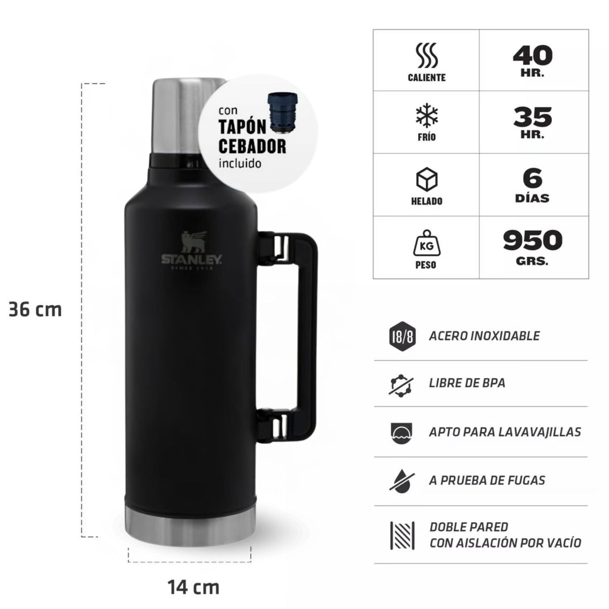 STANLEY - Combo Stanley Termo Classic 1.4l + Matero 236ml + Bombilla Negro