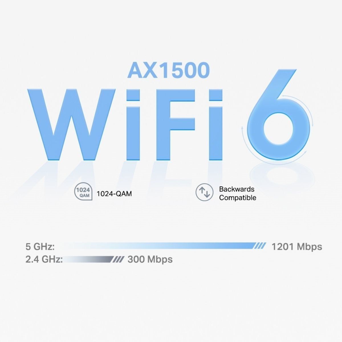 TP LINK - TP-Link - Sistema Wi-Fi Mesh Deco X10 3-Pack AX1500