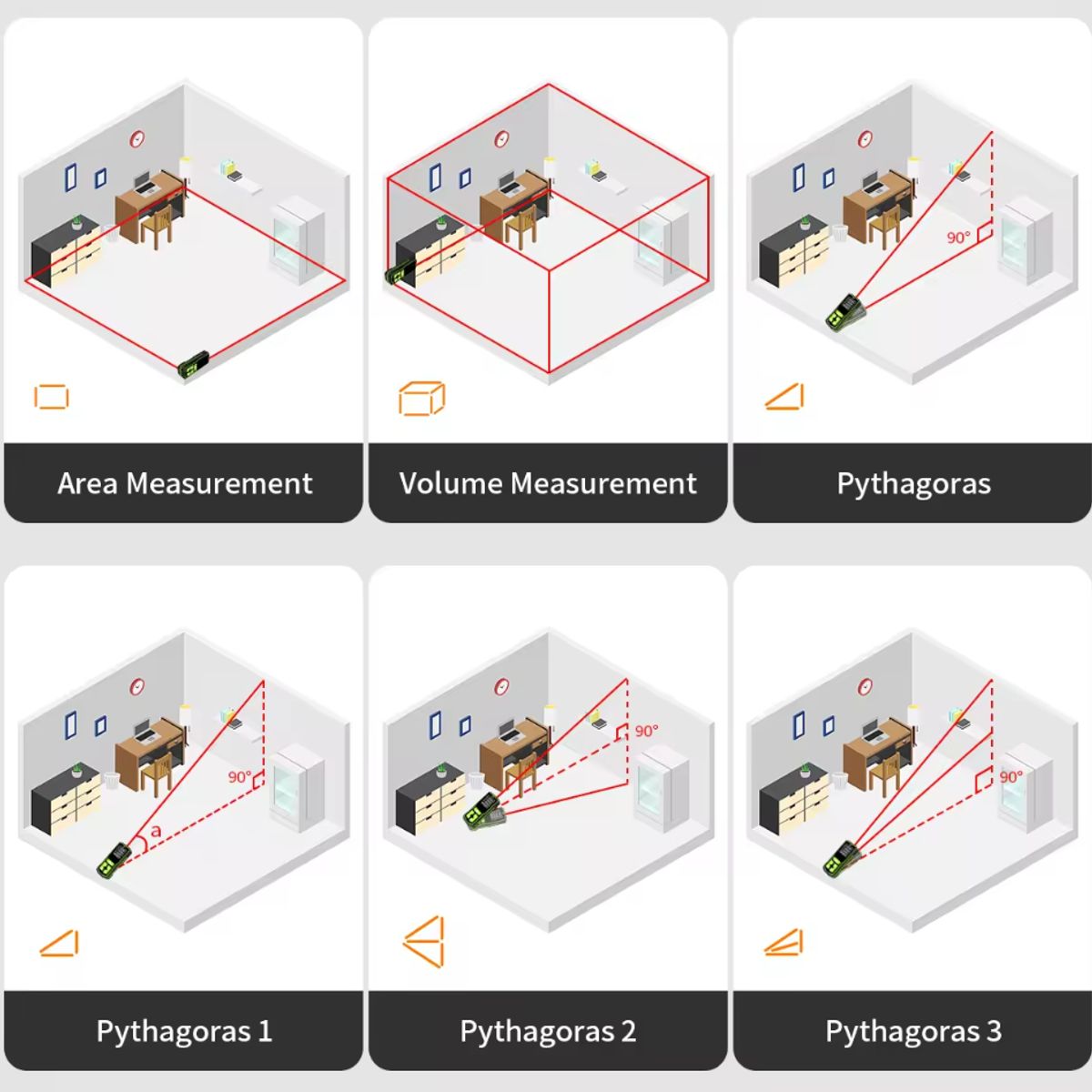 HUEPAR - Medidor de distancia Láser Huepar S100 100m LCD Recargable