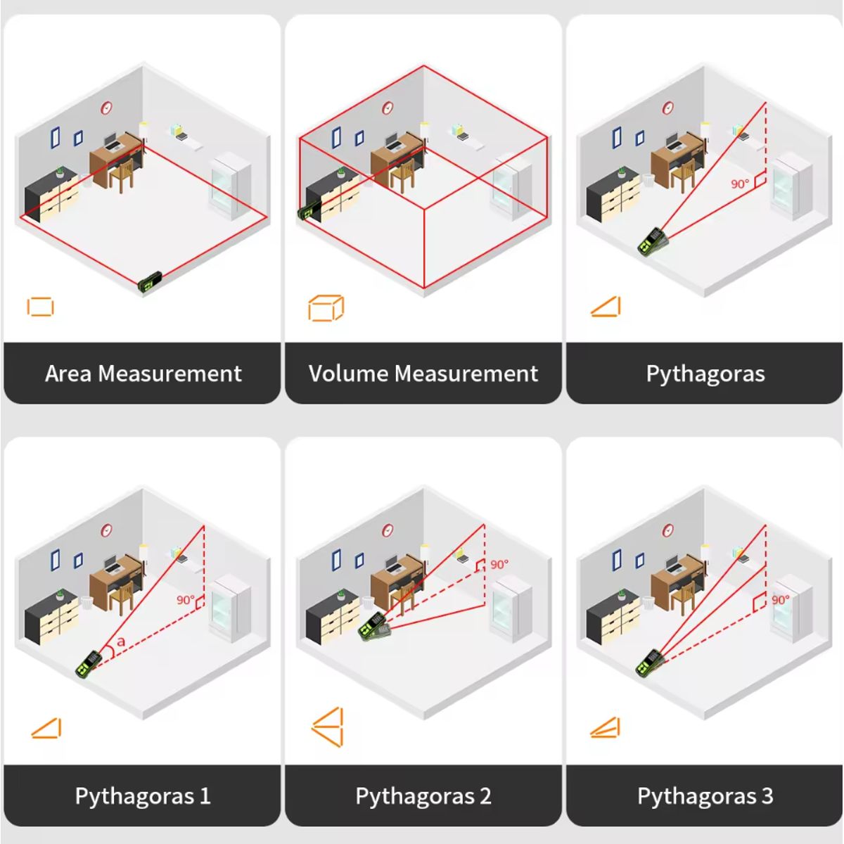 HUEPAR - Medidor de distancia Láser Huepar S100 100m LCD Recargable