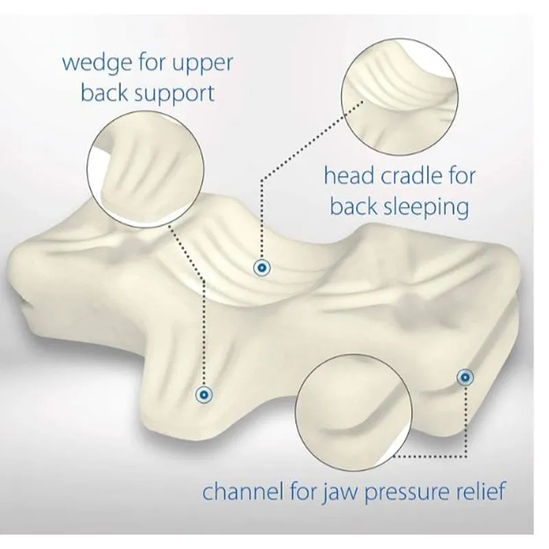 GENERICO - THERAPEUTICA ALMOHADA APOYO ORTOPÉDICO FIRME SUEÑO DE ESPALDA