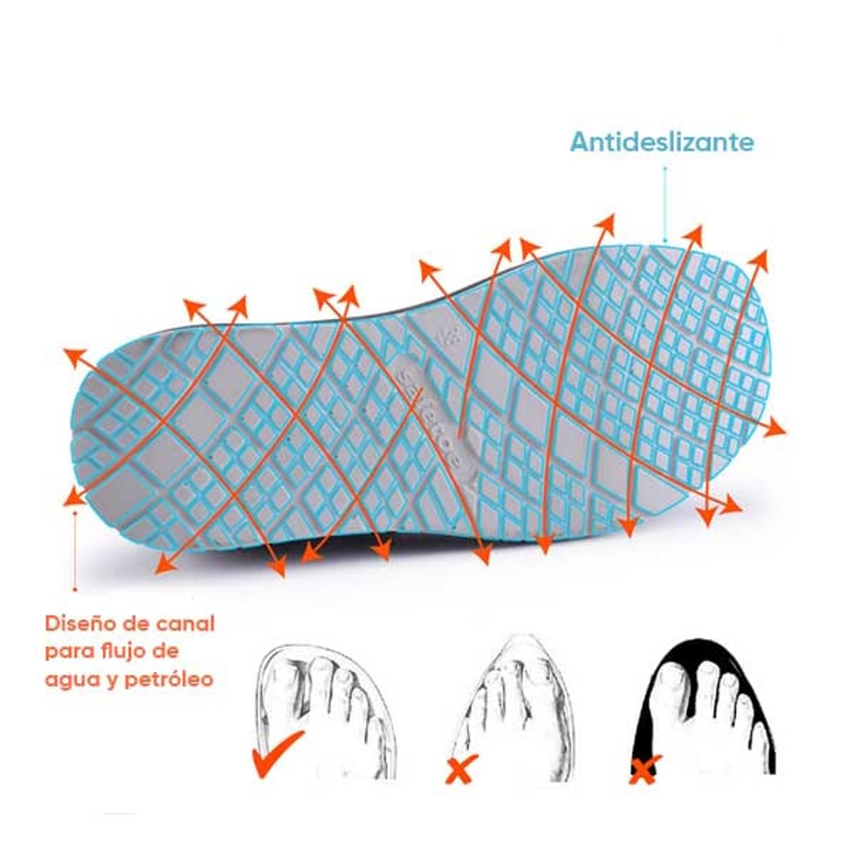 SAFETOE - Zapatillas de seguridad L-7328