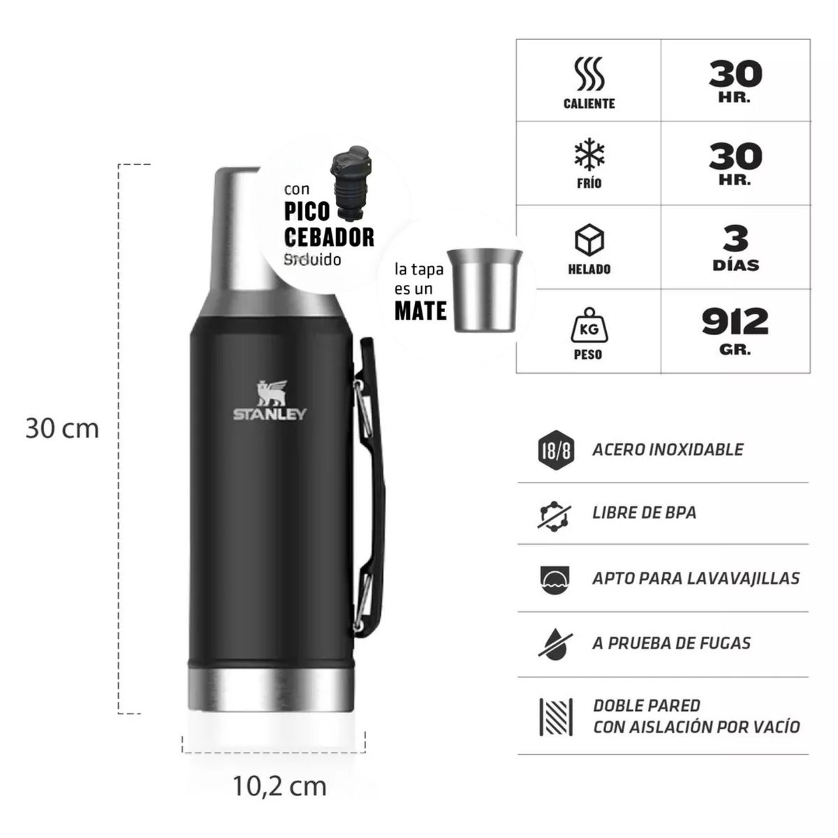 STANLEY - Termo de Bebida Mate System Stanley 1.2 L + Bombilla Negro