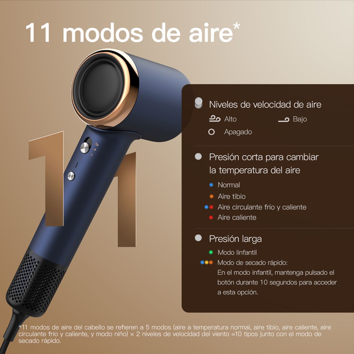 DEERMA - Secadora de Cabello Supersónica Azul Deerma DEM-CF50W Iones Negativos