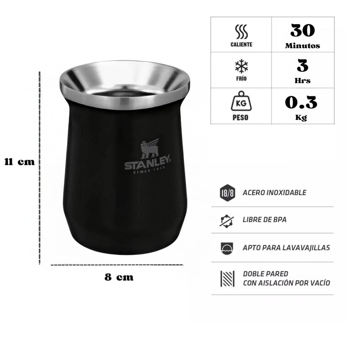 STANLEY - Combo de Matero y Bombilla Stanley Negro