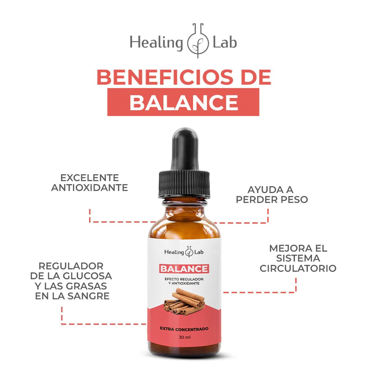 HEALING LAB - BALANCE - REGULADOR Y ANTIOXIDANTE NATURAL -  REGULA EL METABOLISMO