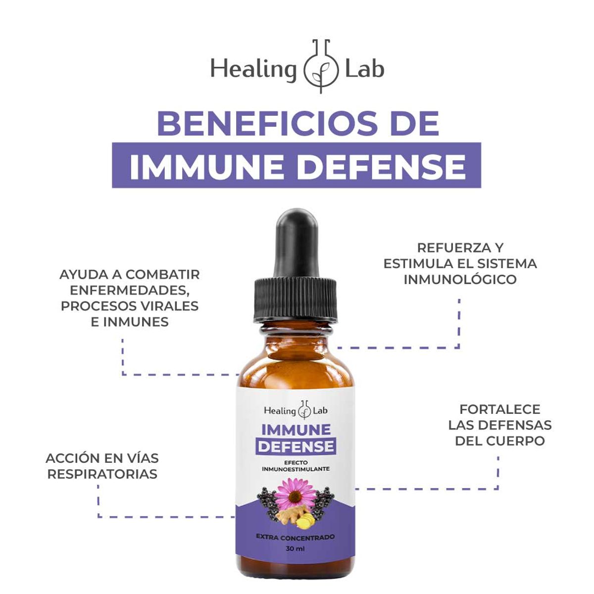 HEALING LAB - IMMUNE DEFENSE - REFUERZA SISTEMA INMUNOLÓGICO