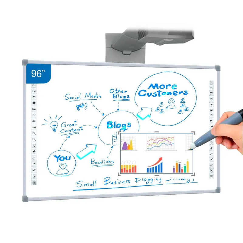 OEM - PIZARRA DIGITAL INTERACTIVA 96 ST-9400T-96