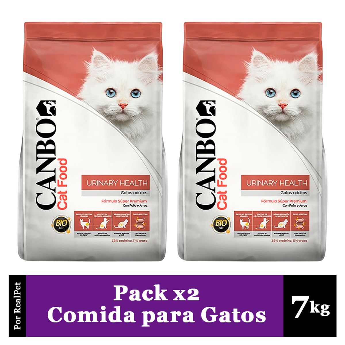 CANBO - Pack x2 Comida Gato Problemas Urinarios Canbo Urinary 7 kg