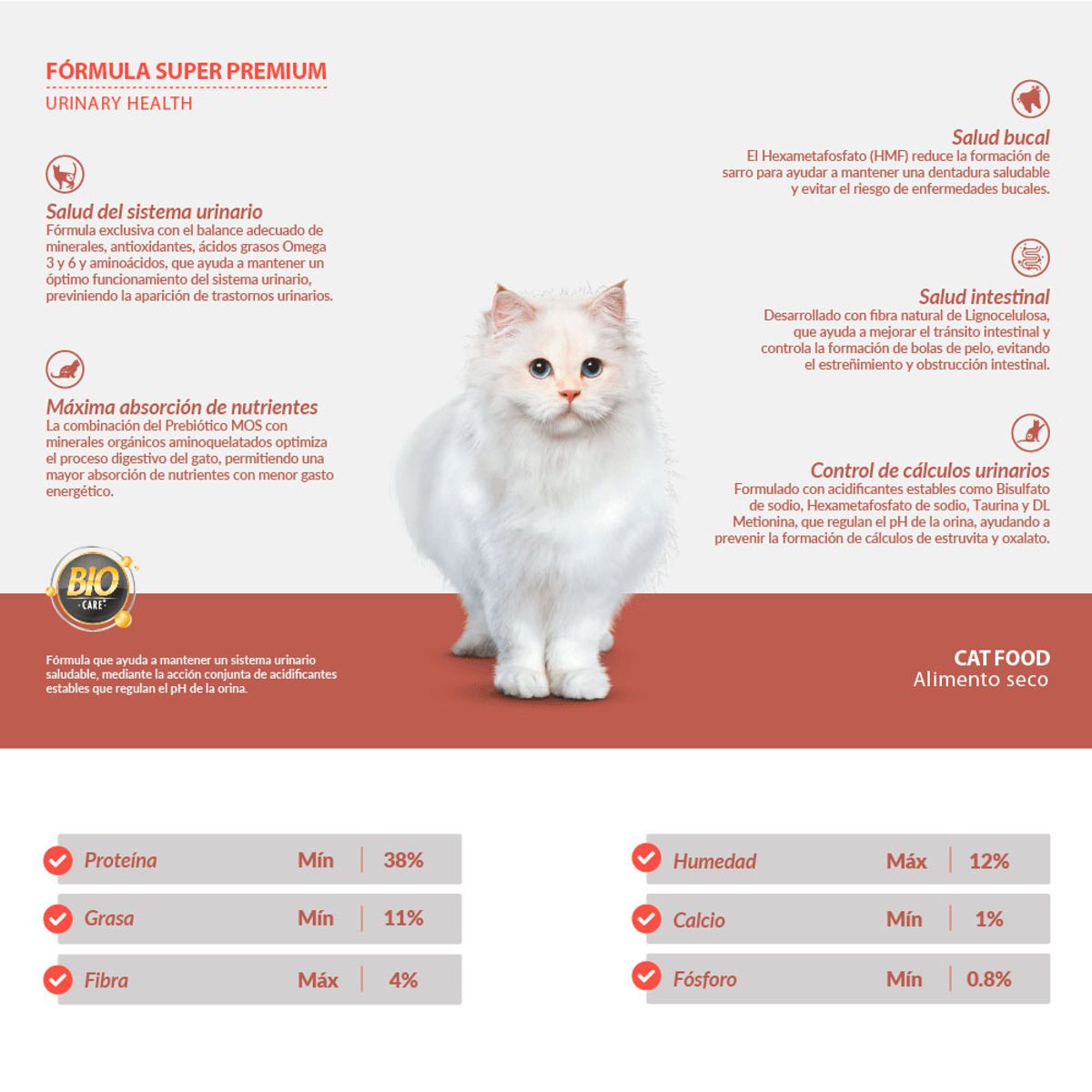 CANBO - Pack x2 Comida Gato Problemas Urinarios Canbo Urinary 7 kg