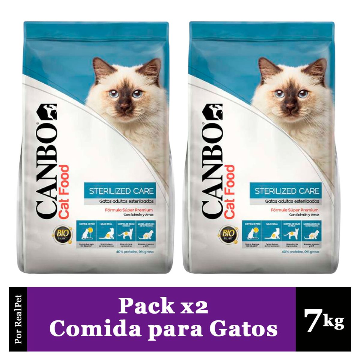CANBO - Pack x2 Comida para Gato Esterilizado Canbo Sterilized 7 kg