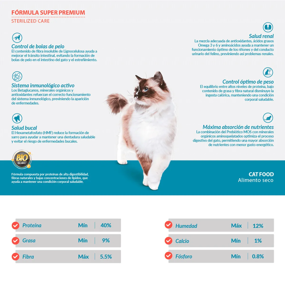 CANBO - Pack x2 Comida para Gato Esterilizado Canbo Sterilized 7 kg