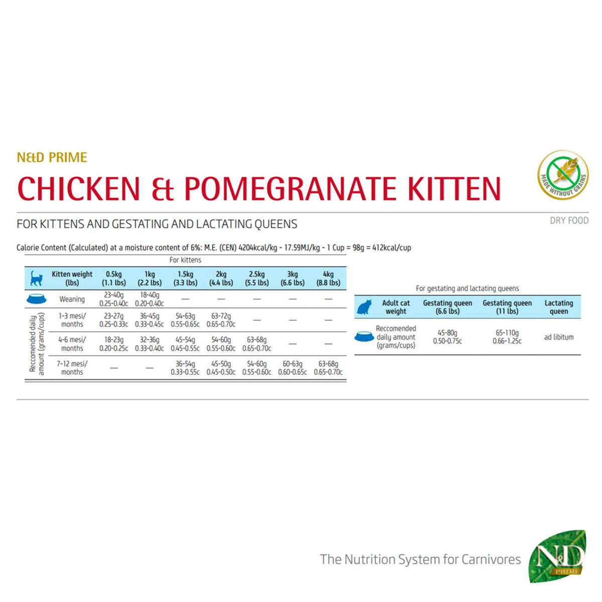 N&D - Pack x2 Comida de Gatitos Kitten N&D Pollo y Granada 7.5 kg