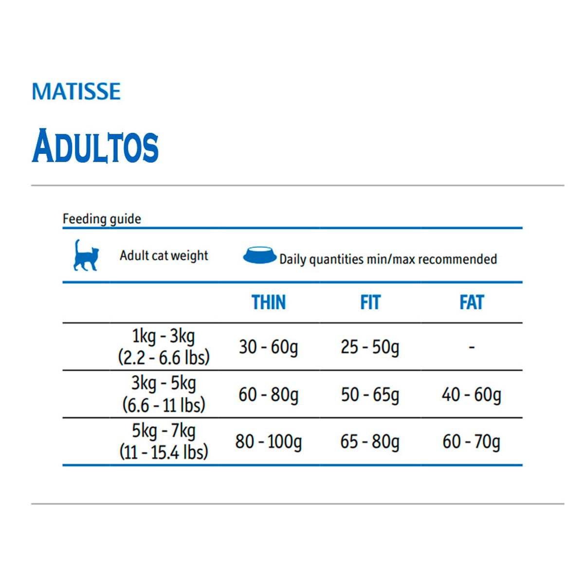 MATISSE - Pack x2 Comida de Gato Adulto Matisse Salmón y Arroz 7.5 kg