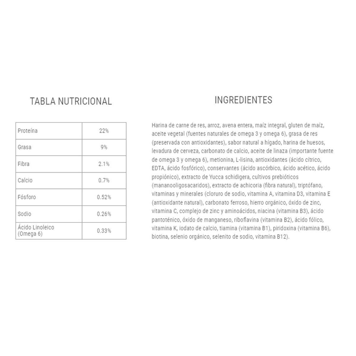 MIO CANE - Pack x2 Comida para Perro Adulto Mio Cane Premium 15 kg