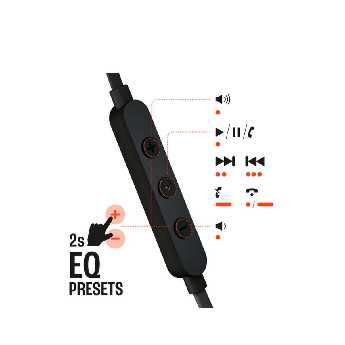 JBL - JBL Tune 310C USB-C Audífono Alámbrico y Preajuste de Ecualización -BK