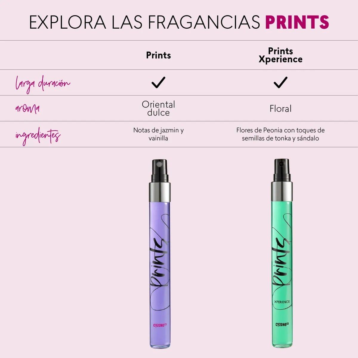 CYZONE - Prints y Prints Xperience Pack x 2
