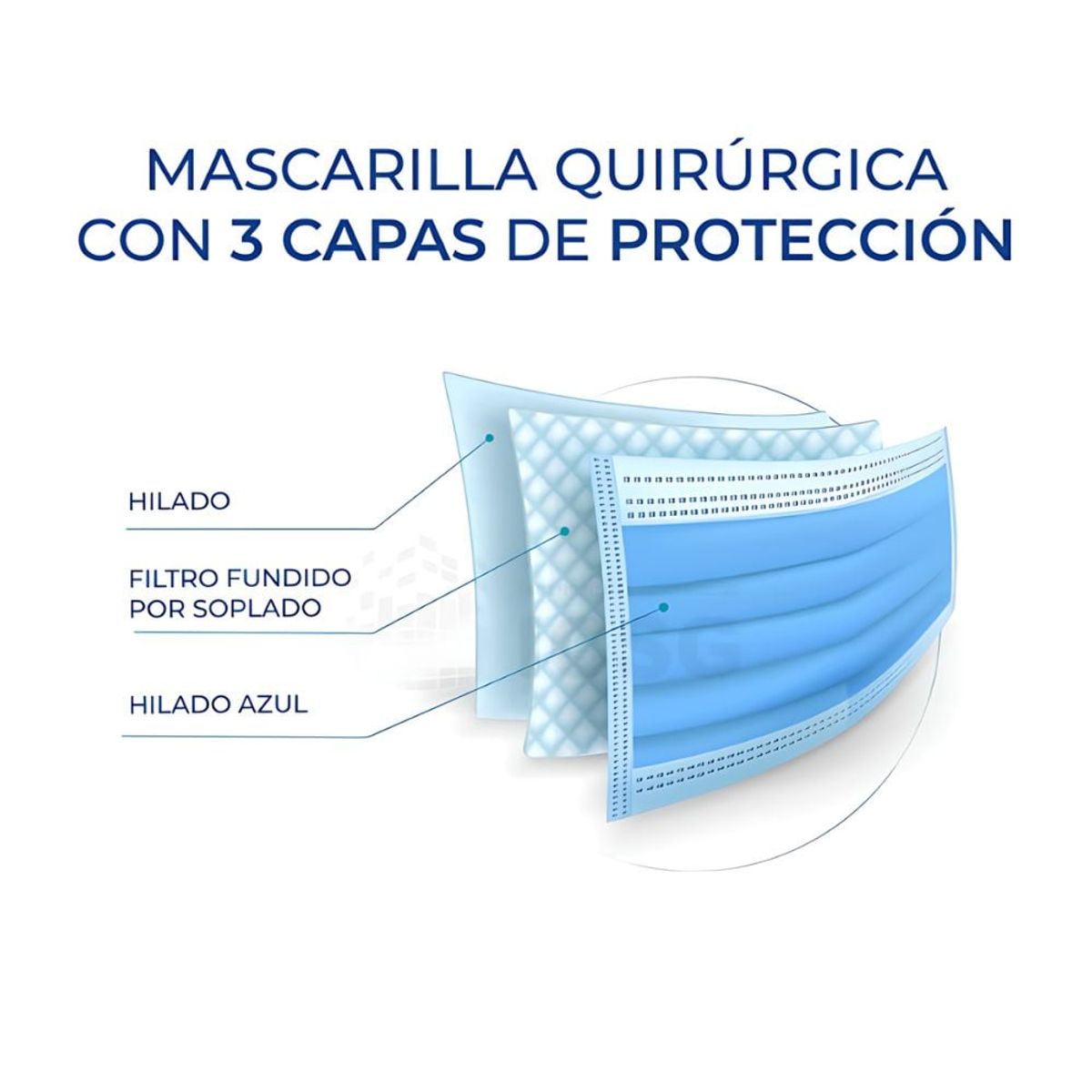 GENERICO - Mascarilla Quirúrgica Celeste x 50 Unidades