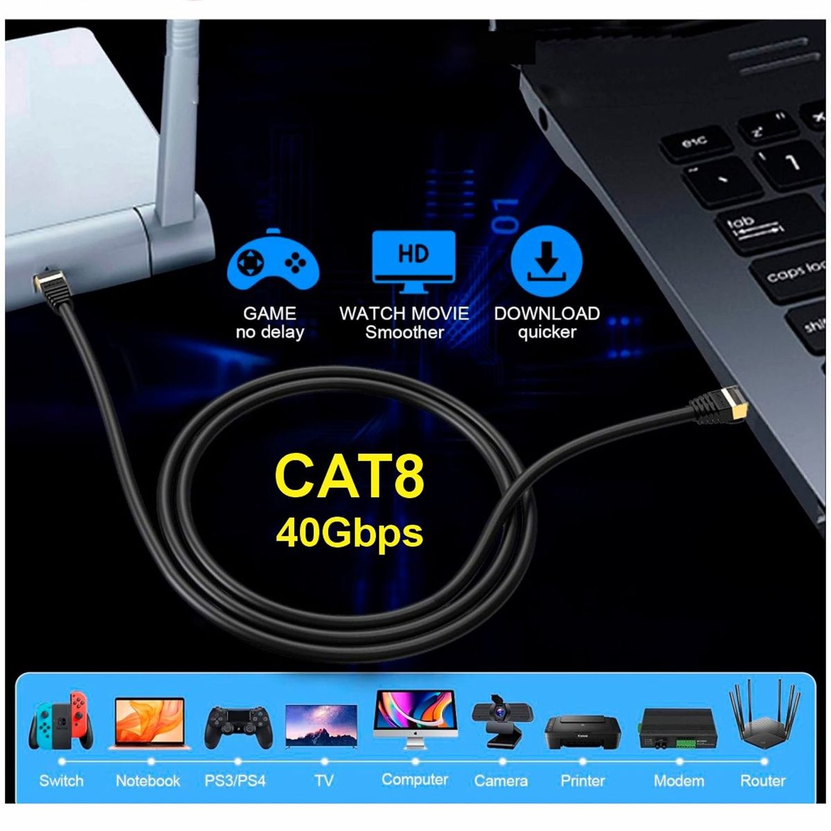 NETCOM - Cable de Red Cat 8 Conector Rj45 40 Gbps Lan Ethernet 3 Metros NETCOM