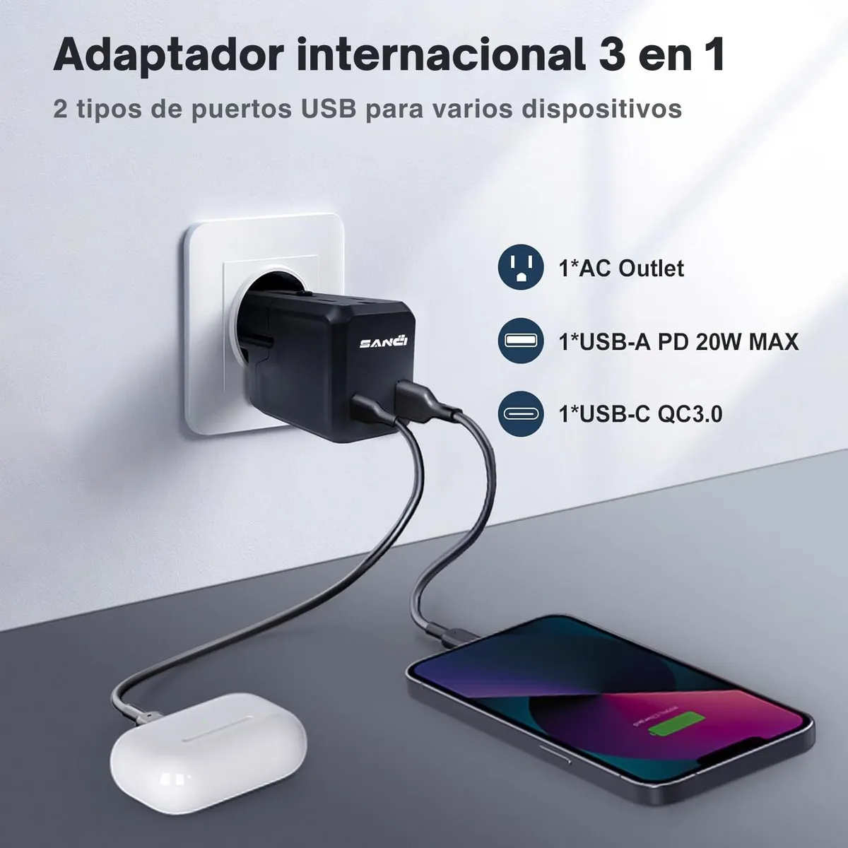 SANC - Enchufe Universal de Viaje – Adaptador Internacional para 200 Países