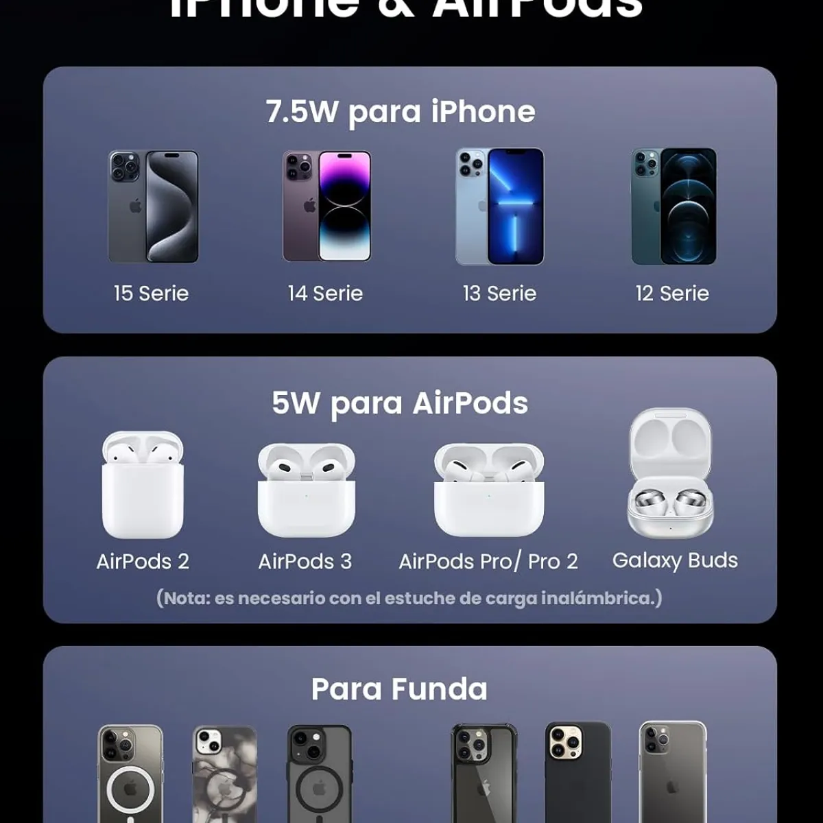 UGREEN - Cargador Inalámbrico Magnético Plegable 2 en 1 Ugreen W526 - 35278