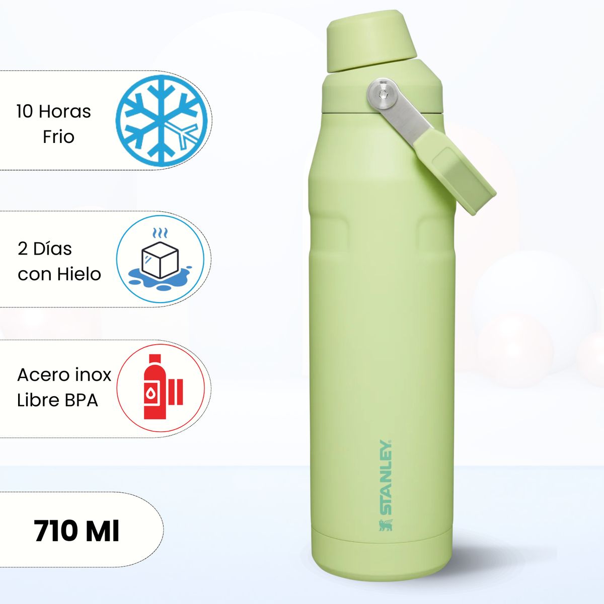 STANLEY - Tomatodo Termica Iceflow Citron Stanley 710 Ml