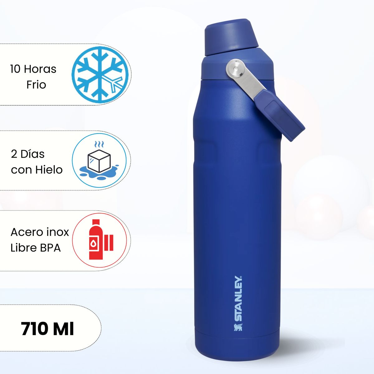 STANLEY - Tomatodo Termica Iceflow Lapis Stanley 710 Ml