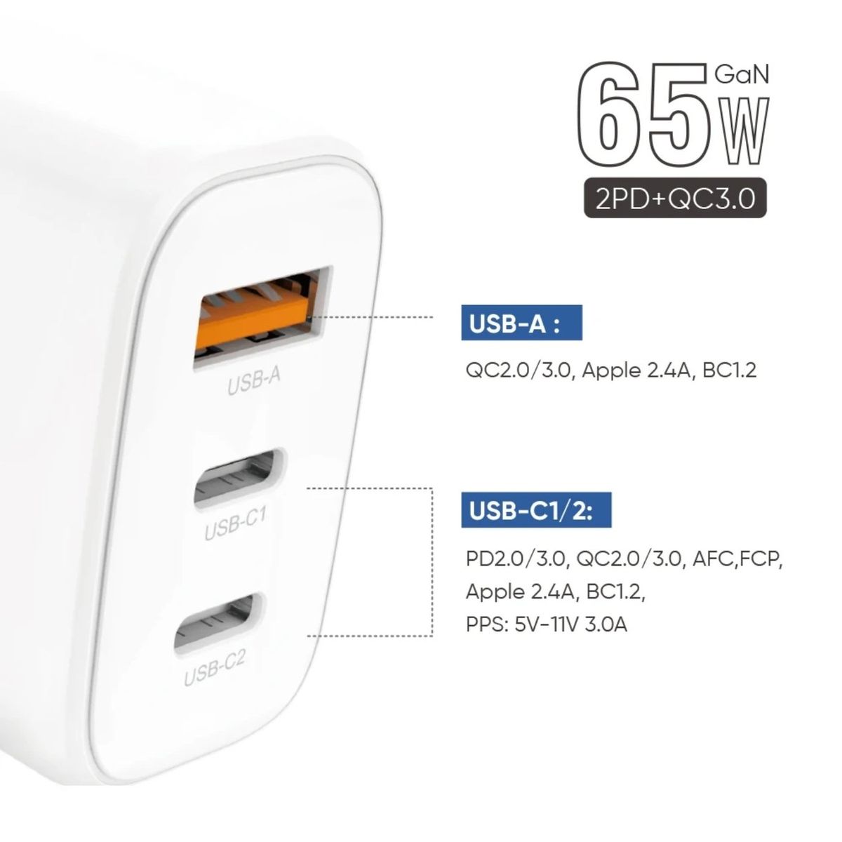 GENERICO - Cargador Rápido GaN 3USB 65W VQ-T52
