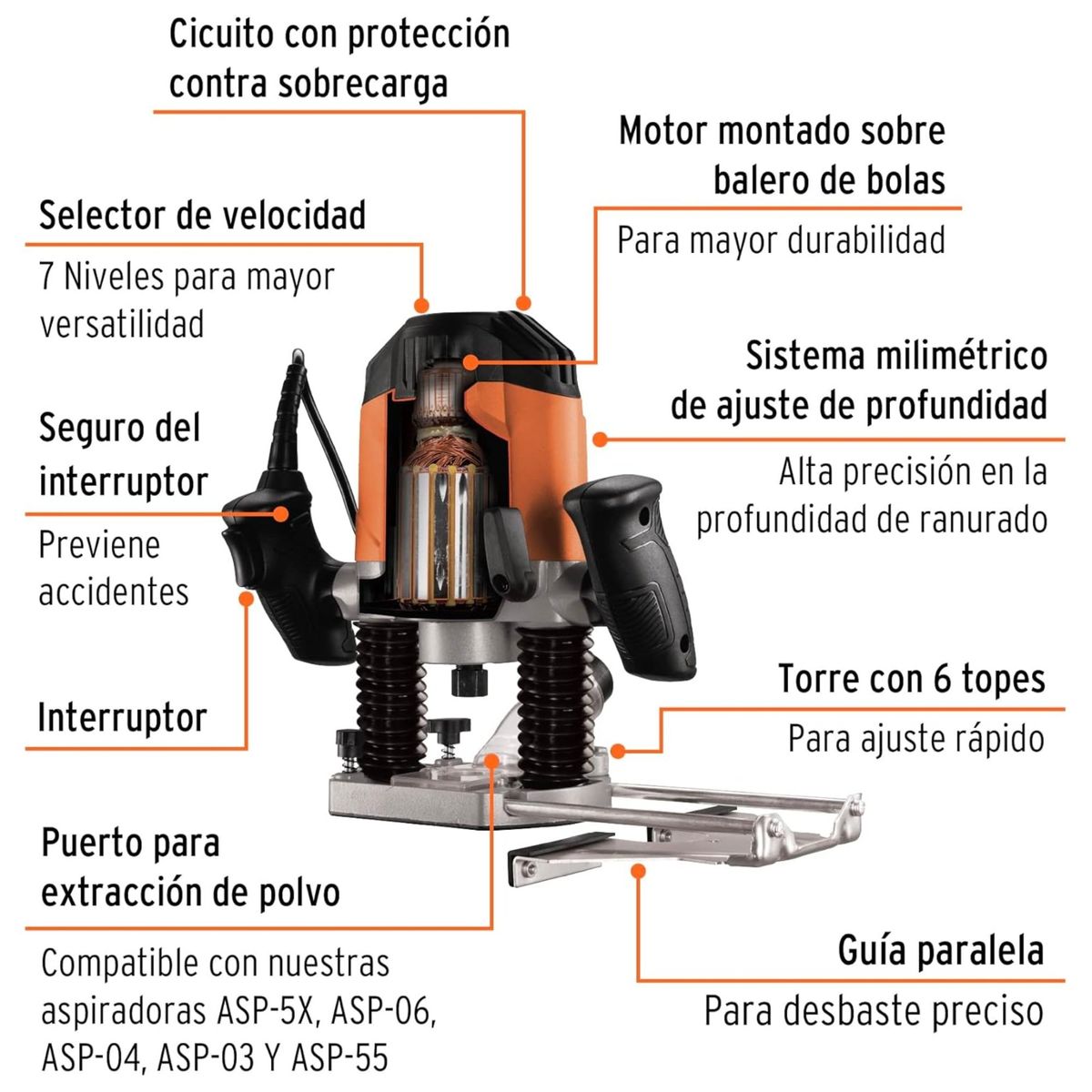 TRUPER - Fresadora Ruteadora Profesional Eléctrica 1-34 HP 1200W TRUPER PRO