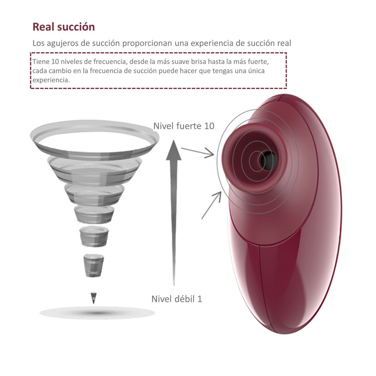 GENERICO - Succionador de Clítoris 10 Velocidades