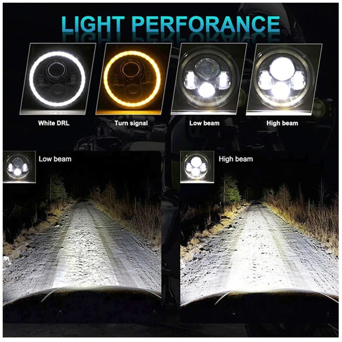 GENERICO - Faro 7pulg Iper Led Tipo Harley Auto Moto 1pcs