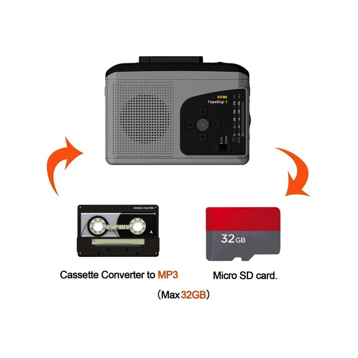 PLAY - Convertidor Grabador de Cassette a Memoria Micro SD - RADIO AMFM