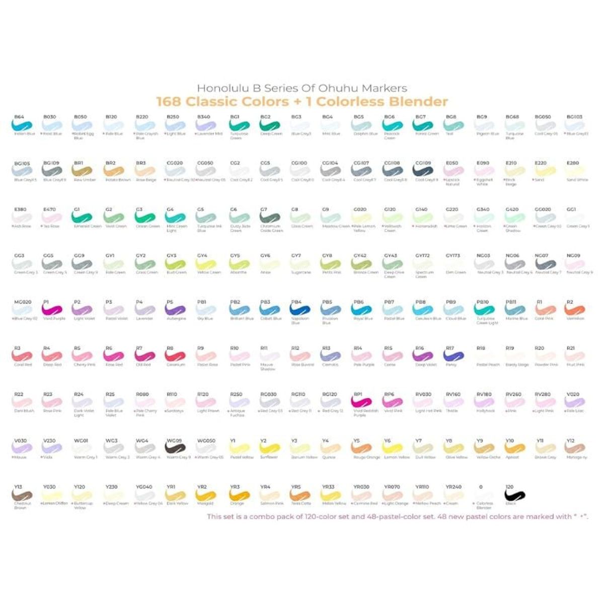 GENERICO - Ohuhu Honolulu: Set de 168 marcadores de alcohol