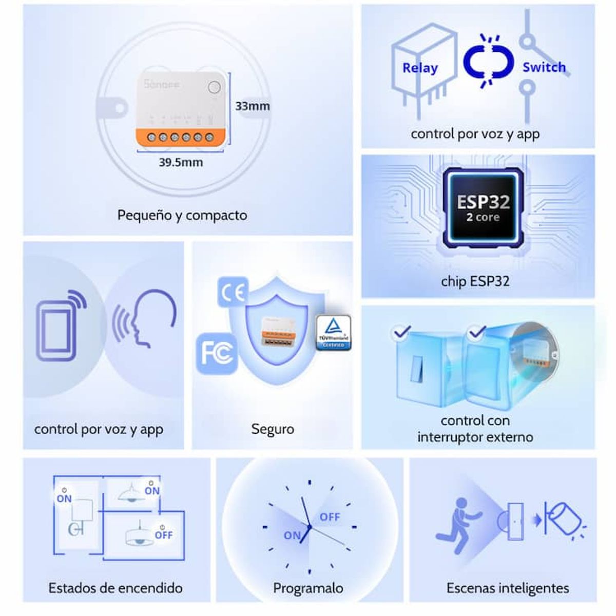SONOFF - Interruptor inteligente WiFi MINIR4 - SONOFF