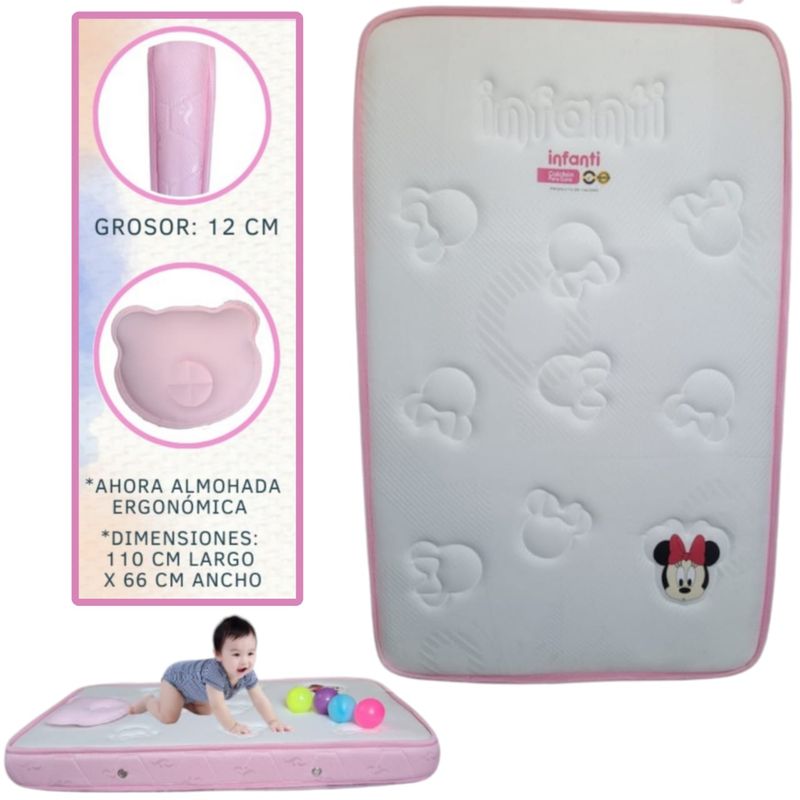 GENERICO - Colchón PLUS de Bebe para Cunas IMPORTADAS ROSADO