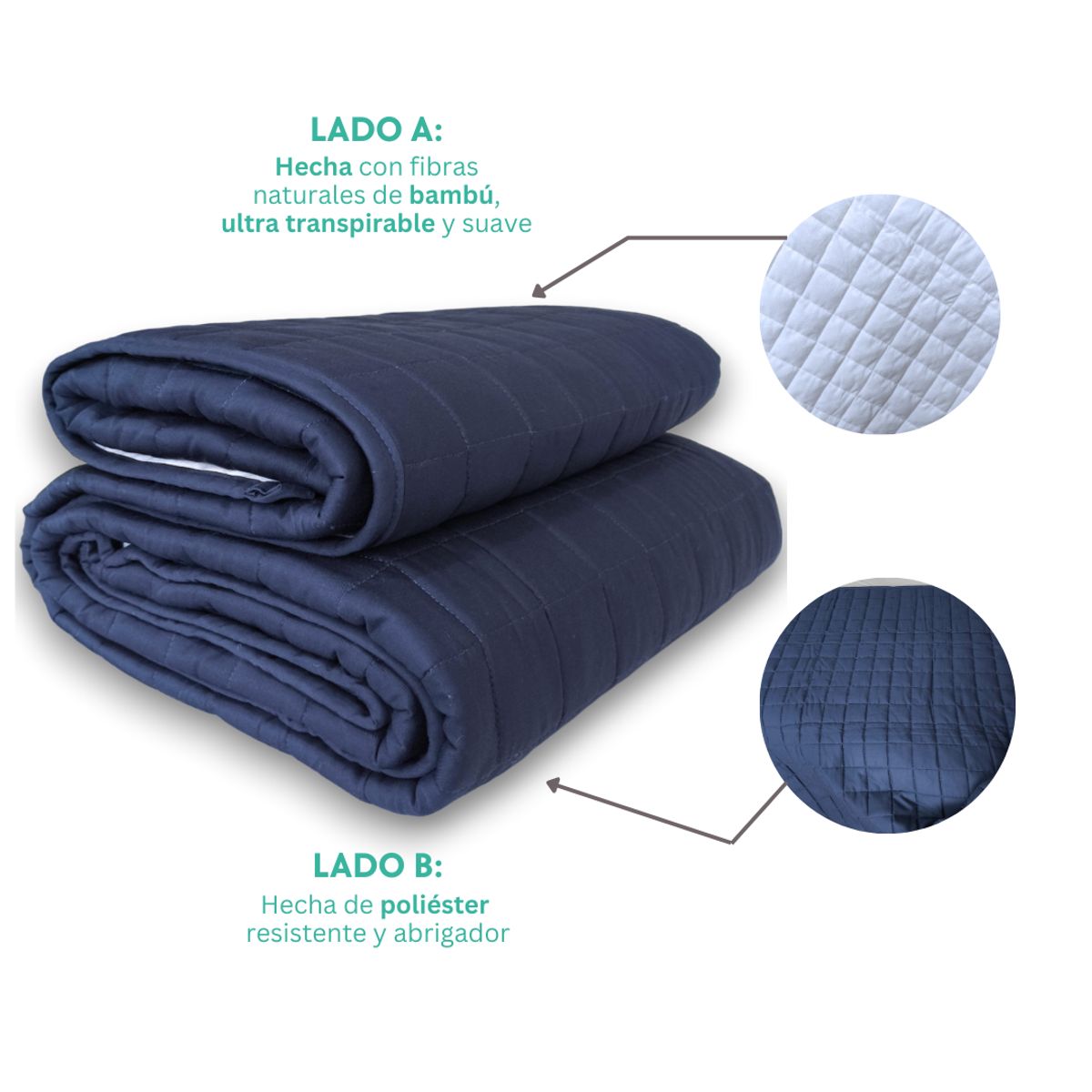 HYPNO HOME - Manta Pesada Antiestrés 4.5 Kg - Navy/Blanco