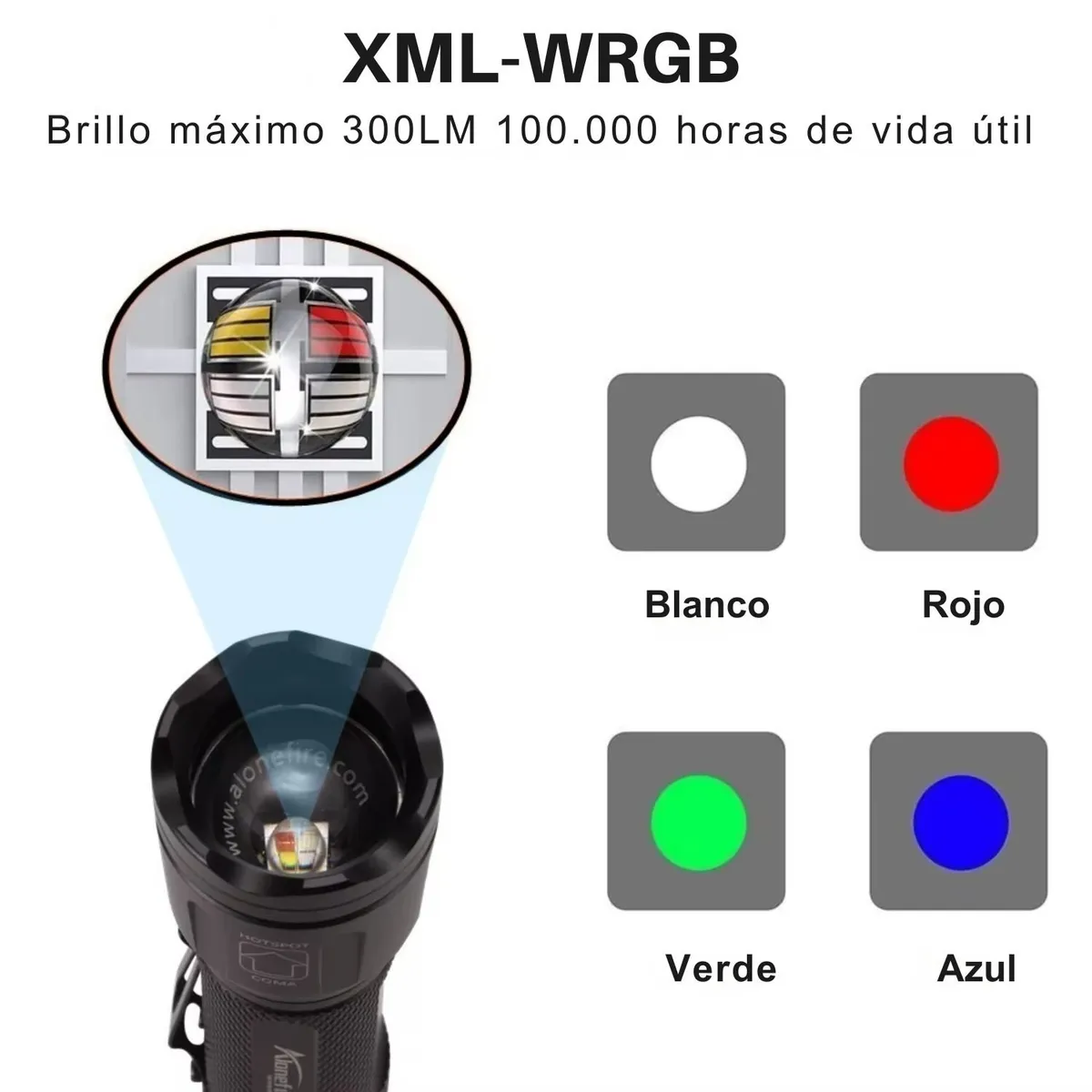 Linterna LED 4 Colores Recargable (Blanco, Rojo, Azul, Verde) Multiuso, marca CAFINI - Foto 2