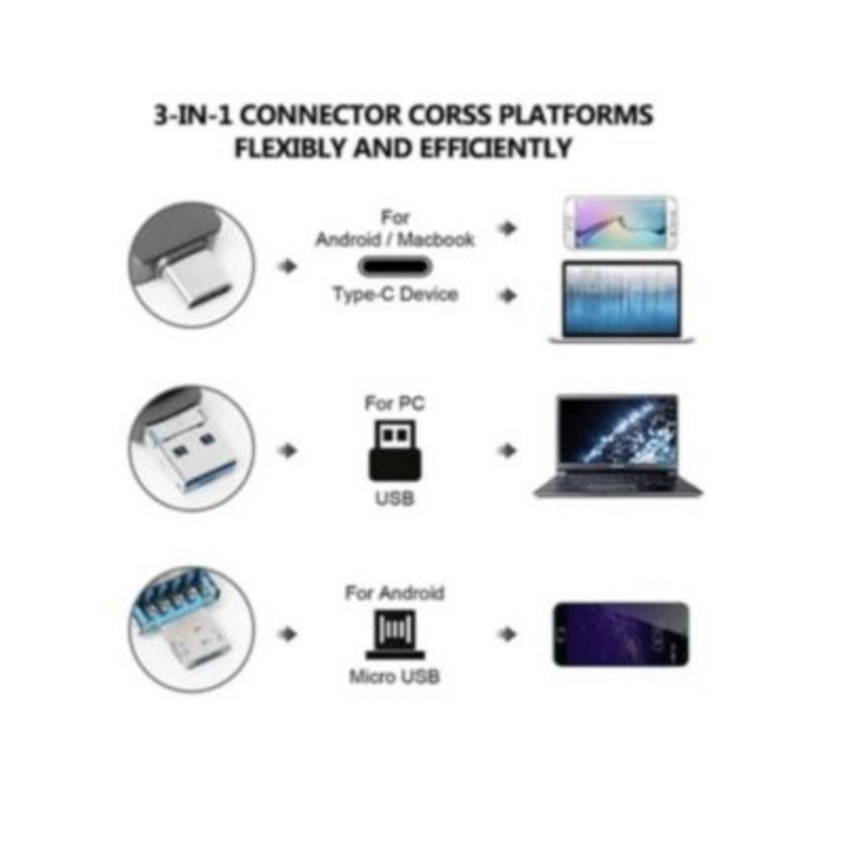 KINGSTON - Memoria Usb Tipo C Kingston 32gb Sellada