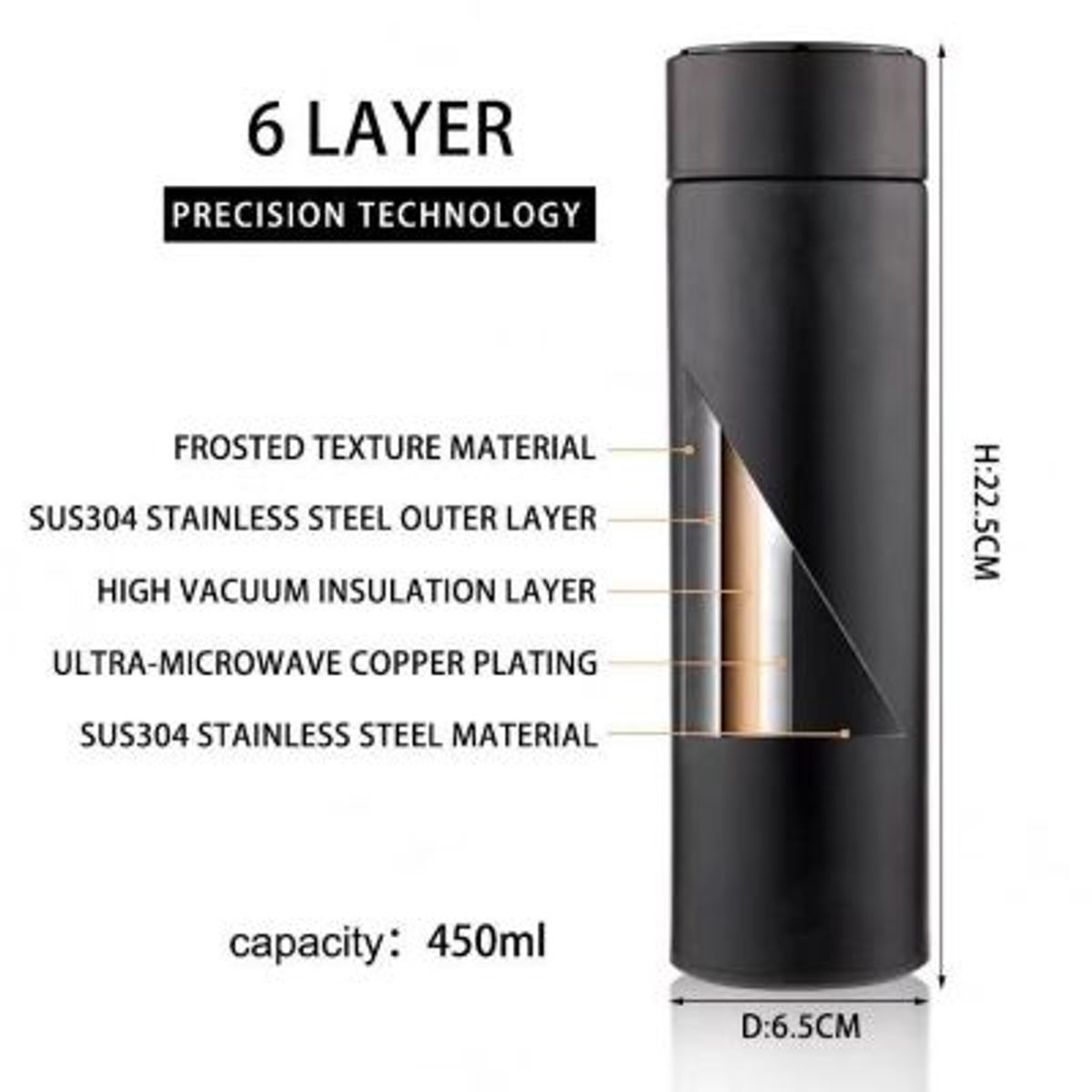 GENERICO - Toma Todo Inteligente Thermo Digital Termometro Cocina 450ml Rosa