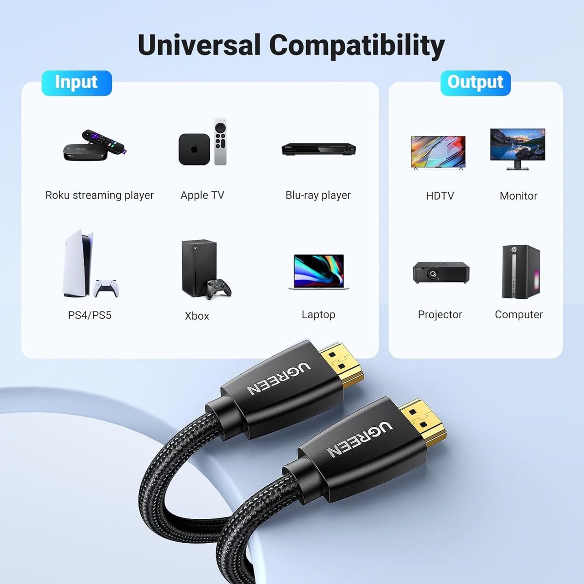 UGREEN - Cable HDMI 4K de 5 metros trenzado de alta velocidad de 18 Gbps