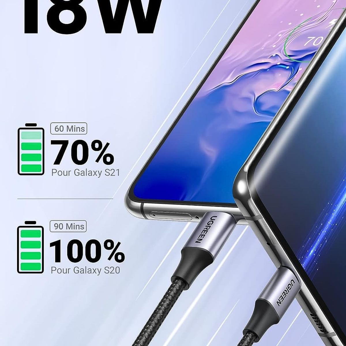 UGREEN - Cargador de cable USB-C a USB A tipo C trenzado de carga rápida