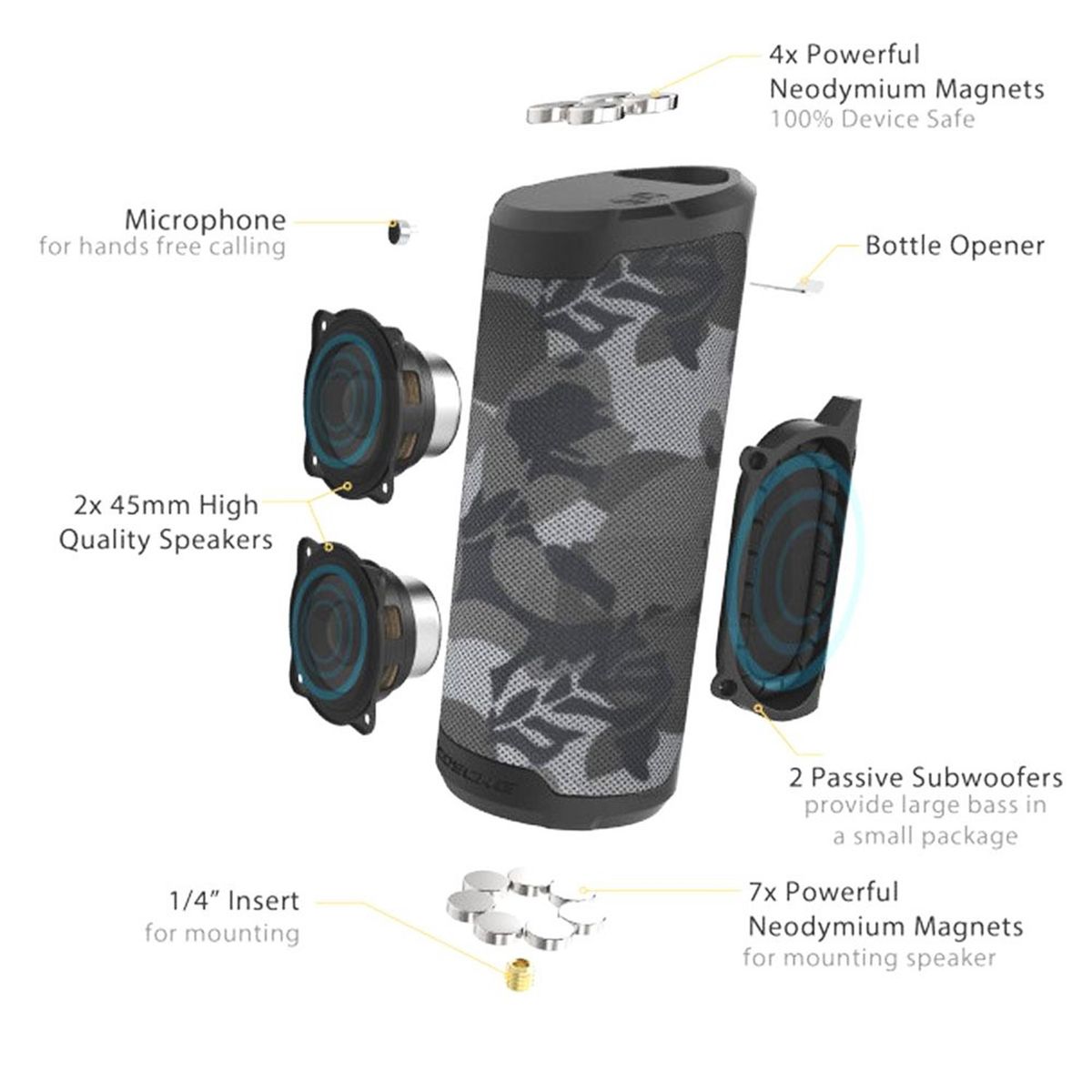 SCOSCHE - Parlante Portable SCOSCHE Magic Mount Boombottle MM - Camuflado