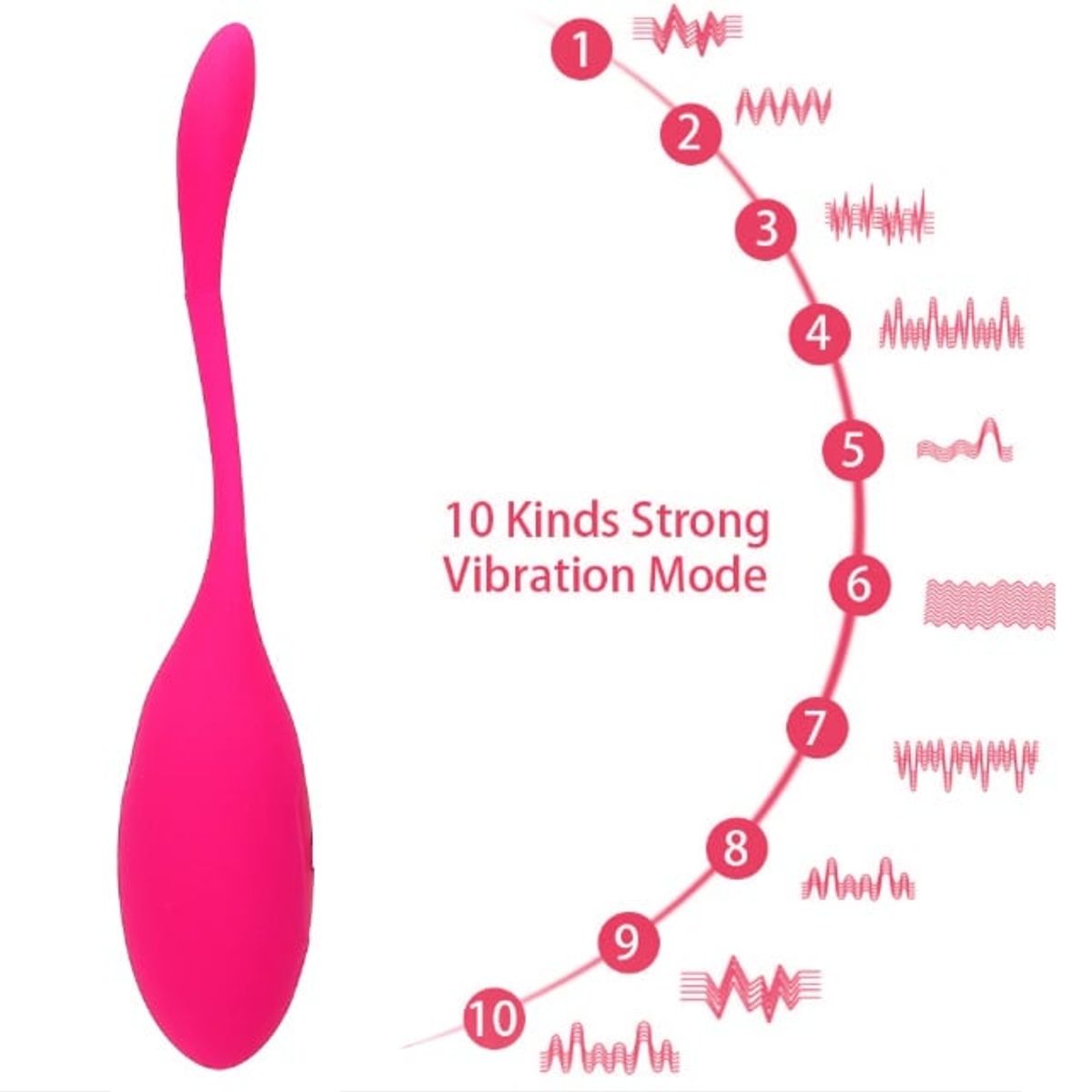 GENERICO - Vibrador KEGEL para Parejas Dual De Punto G y Clitoris