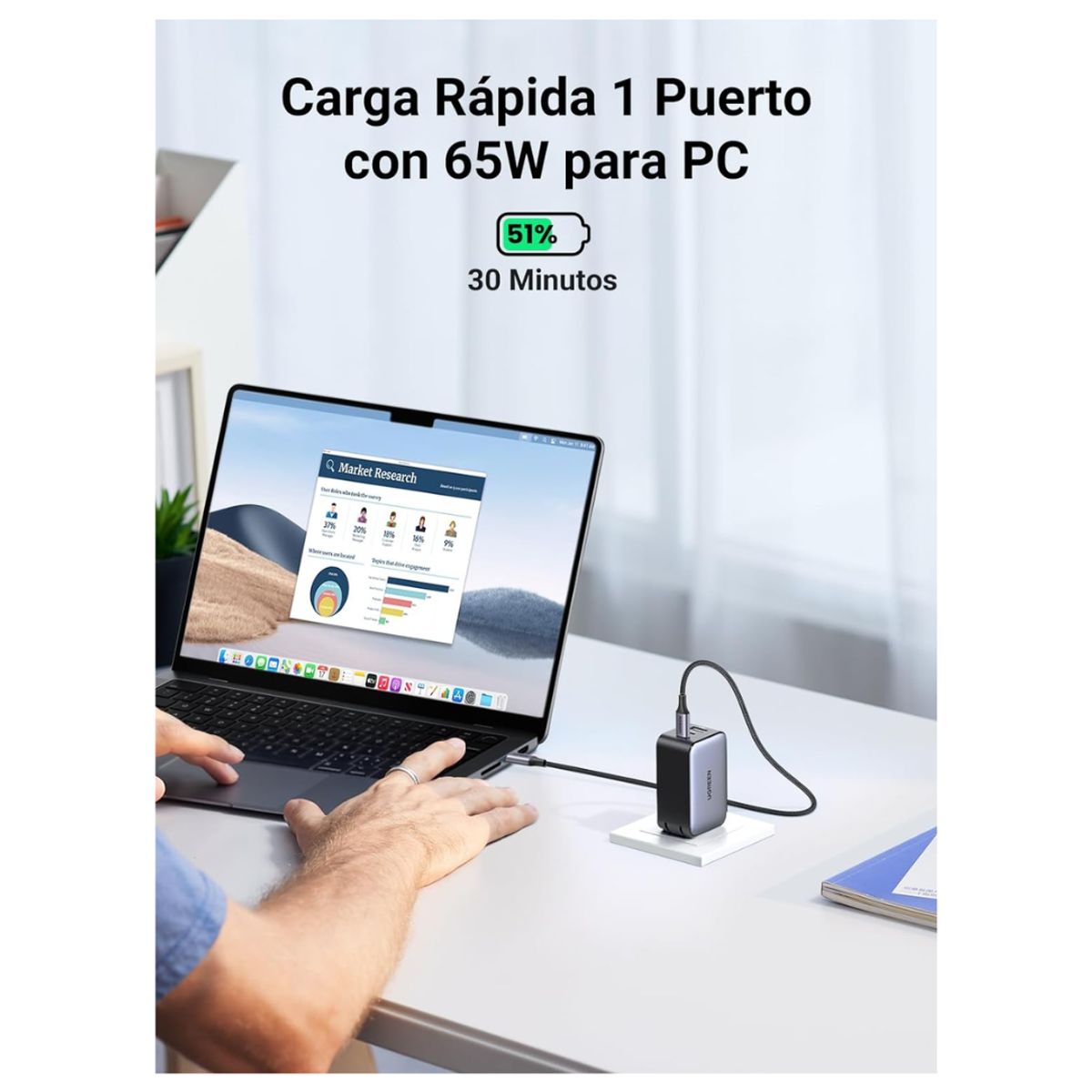 UGREEN - Cargador UGREEN Nexode 65W Carga Rápida para Laptop