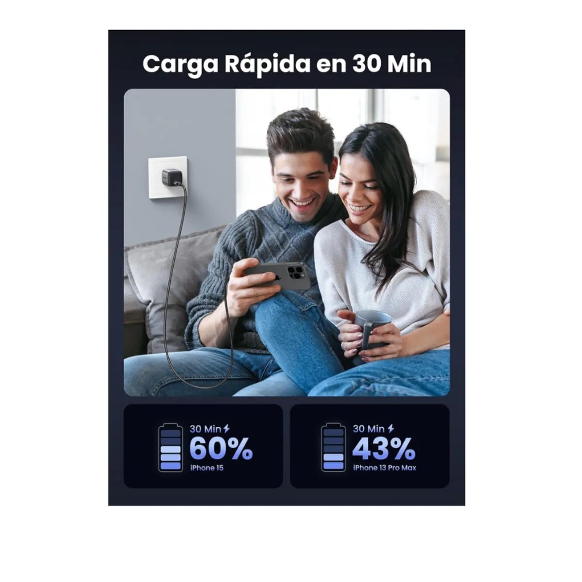 UGREEN - Cargador UGREEN Nexode 20W Carga Rapida PD Tipo C UGREEN CD318