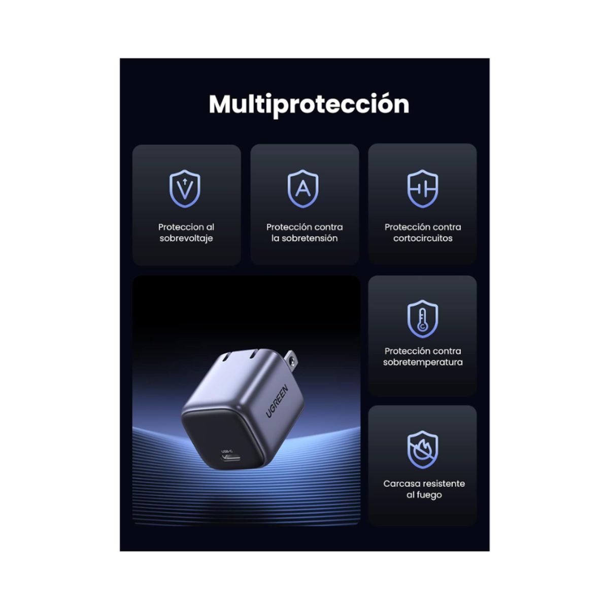 UGREEN - Cargador UGREEN Nexode 20W Carga Rapida PD Tipo C UGREEN CD318