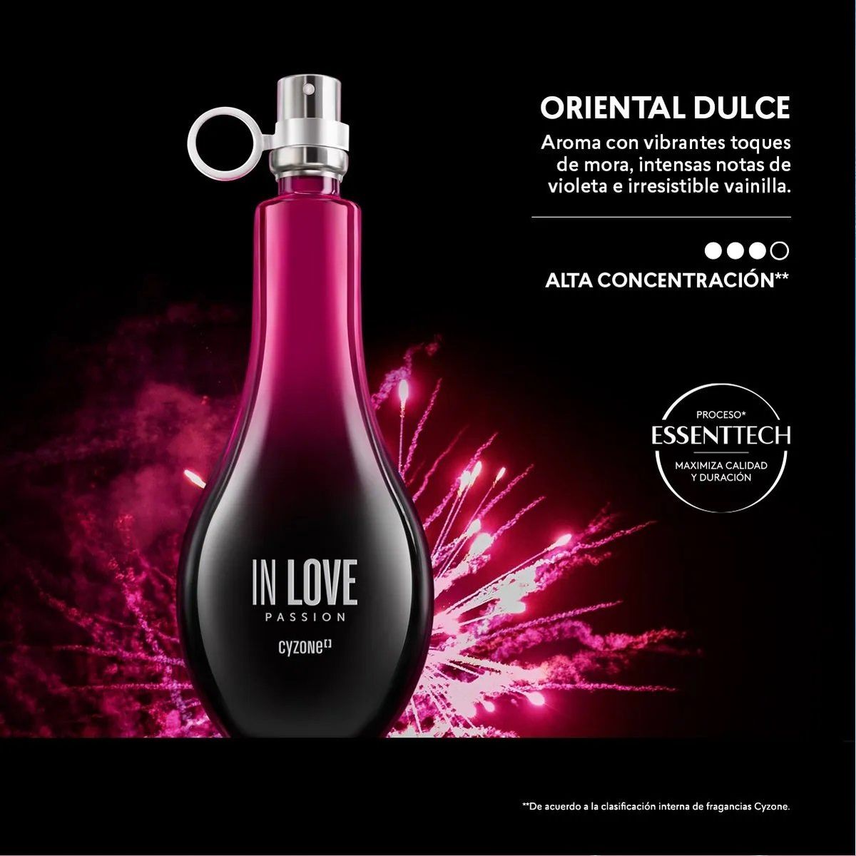 CYZONE - Perfume de Mujer In Love Passion 50 ml