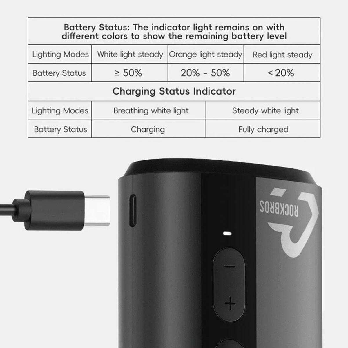 ROCKBROS - Inflador Electrico de 150Psi Rockbros